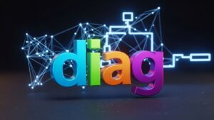 Understanding “diag image”: Definition, Applications & Best Practices